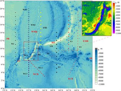 Flow Pathways of Abyssal Water in the Yap Trench and Adjacent Channels and Basins